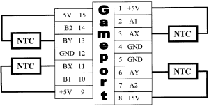 Messwandler am Gameport