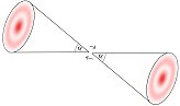 Strahlungsdoppelkegel eines Pulsars